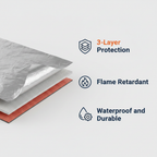 Fireproof Mat Feature Callout