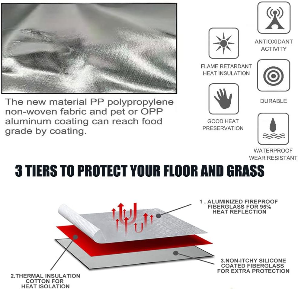 Fireproof Mat – 100x100cm