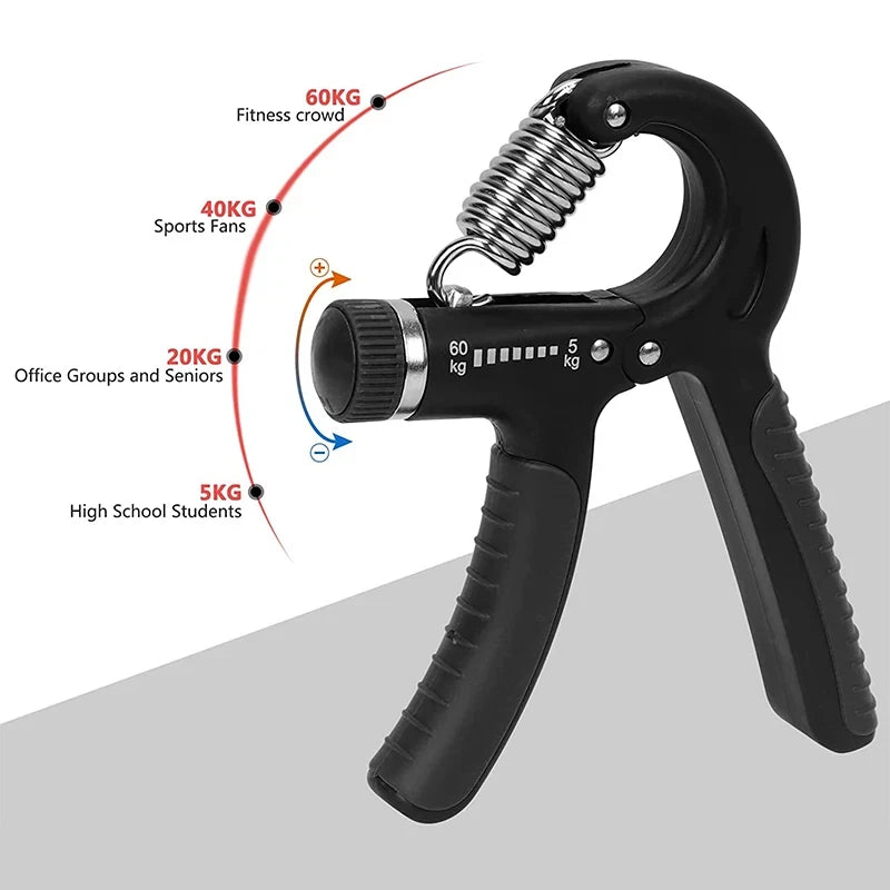 Adjuster Hand-Grip-Opp Bag Package-Black