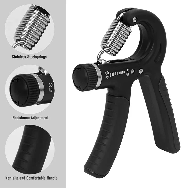Adjuster Hand-Grip-Opp Bag Package-Black