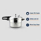 Pressure Cooker — Feature Callouts New Style